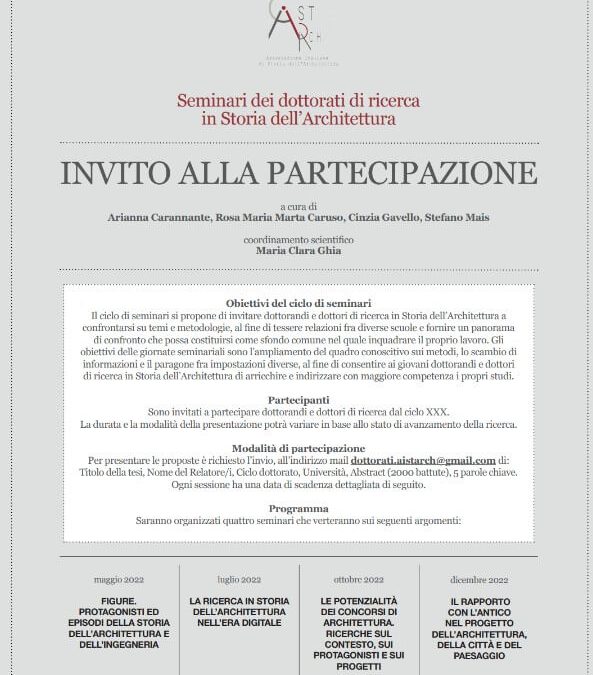 Architetti a confronto.  Il concorso di architettura tra contesto, committenza e sperimentazione